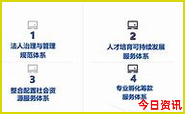 小龙虾那个地方的出名